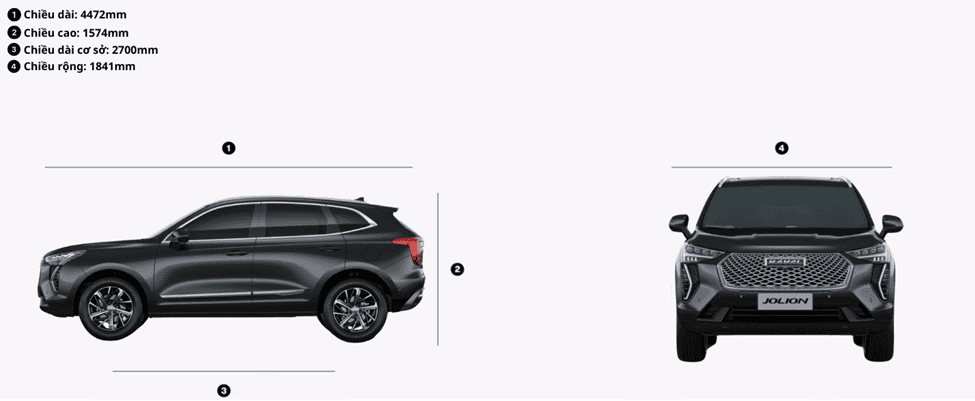 Haval Jolion
