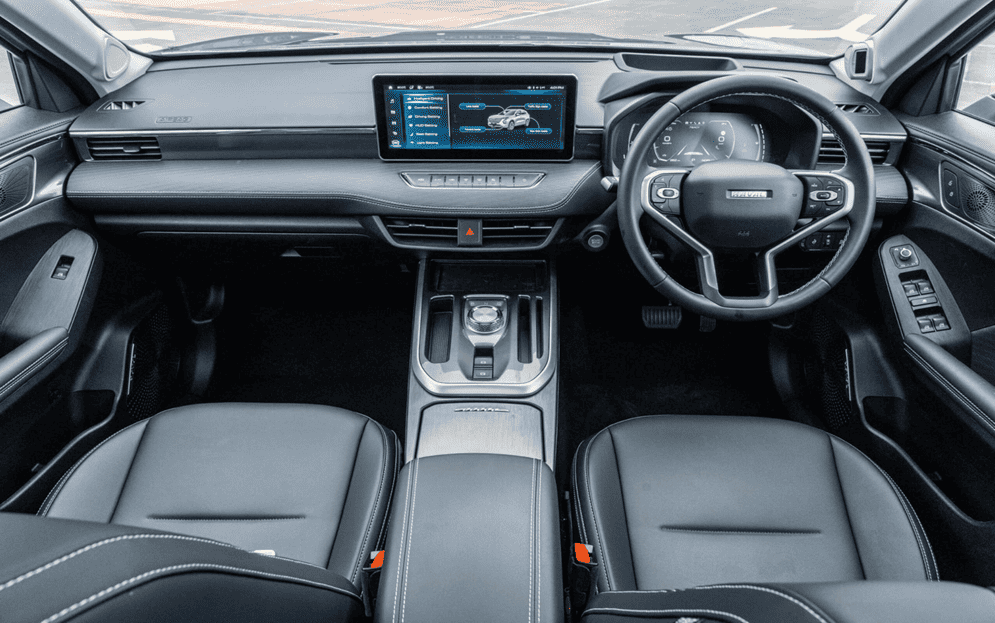 Haval Jolion