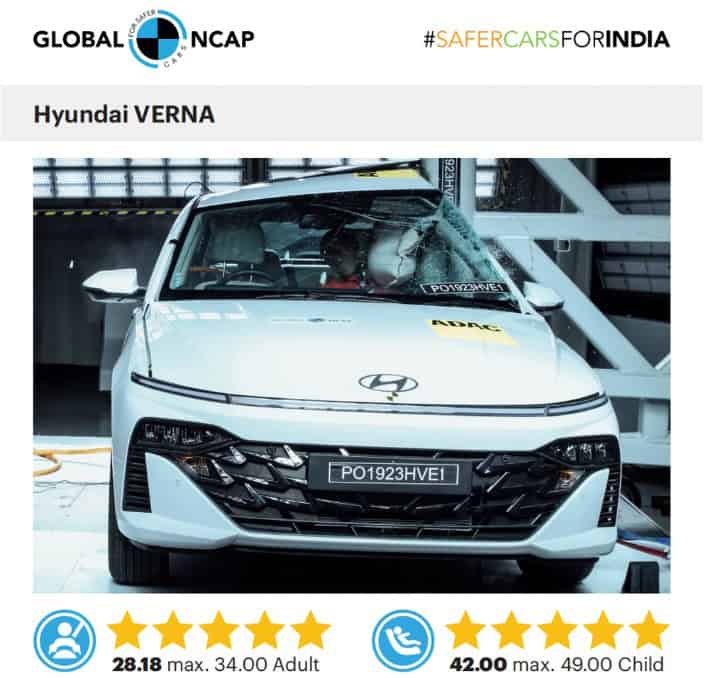 Test xe Hyundai Accent